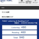 TOEIC受験297回（2022年6月26日）の結果